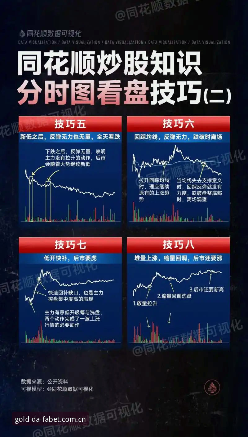 DAFABET黄金版实用技巧：从下载到数据看盘的完整链路